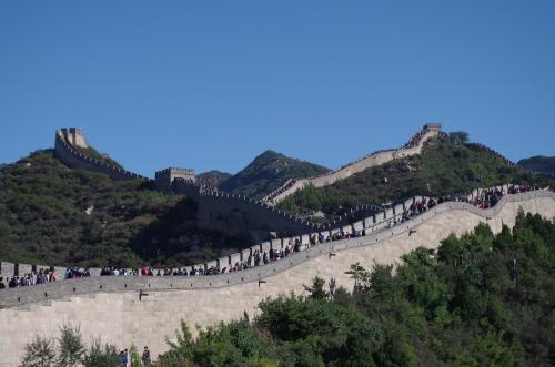 One day tour to Mutianyu Great Wall + Summer Palace 