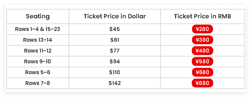 Acrobatic Red Theatre Discount Tickets(图2) Acrobatic Red Theatre Discount Tickets(图2)